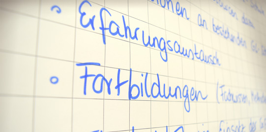 Beschriebener Flipchart