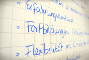 Beschriebenes Flipchart
